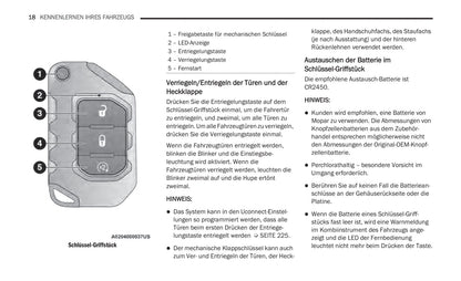 2021 Jeep Gladiator Gebruikershandleiding | Duits
