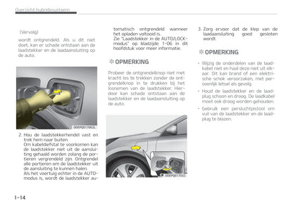 2017-2018 Kia Niro Hybrid Bedienungsanleitung | Niederländisch