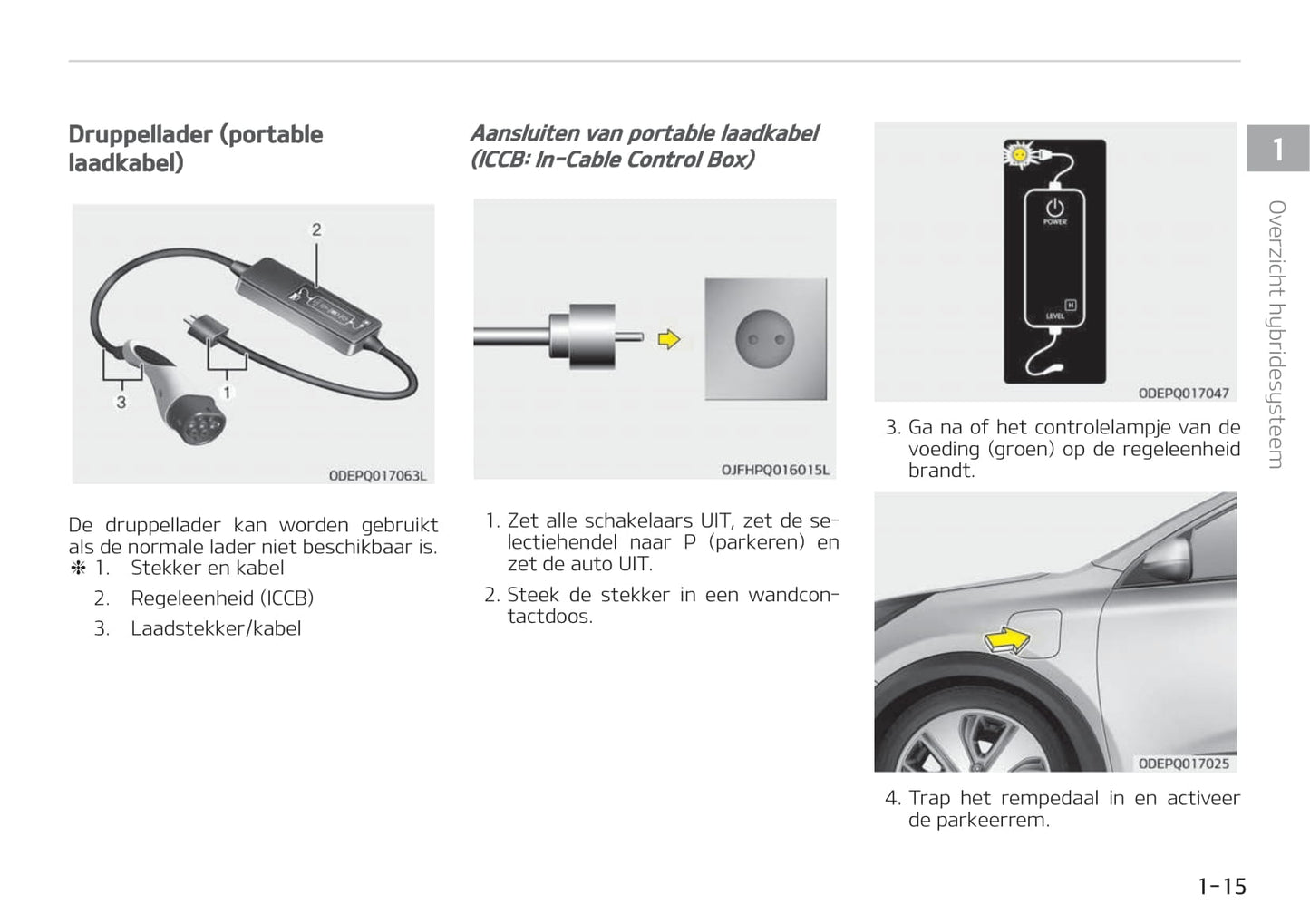 2017-2018 Kia Niro Hybrid Gebruikershandleiding | Nederlands