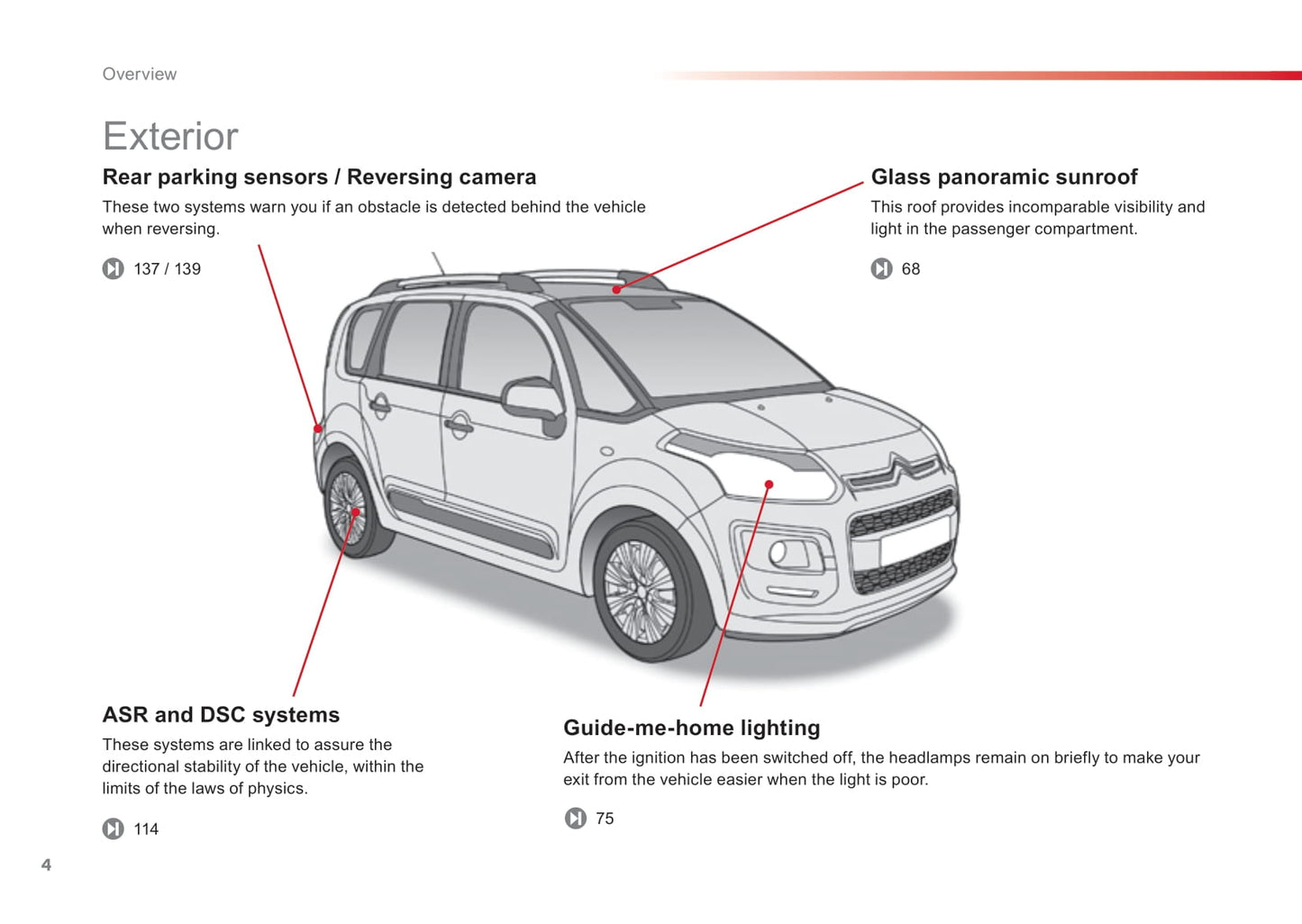 2015-2017 Citroën C3 Picasso Owner's Manual | English