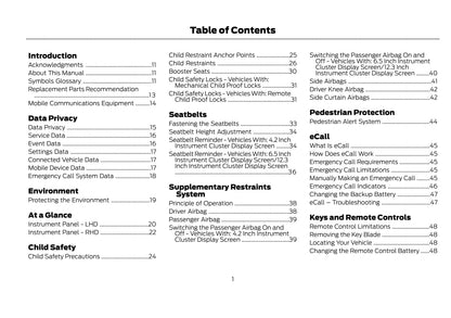 2021-2022 Ford Kuga Vignale/Kuga Vignale Hybrid Owner's Manual | English