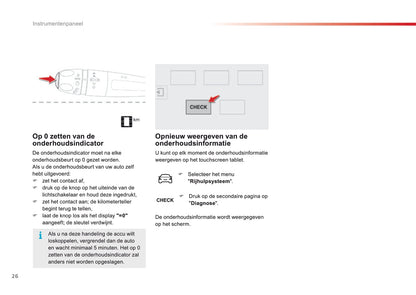 2016-2018 Citroën C4 Cactus Bedienungsanleitung | Niederländisch