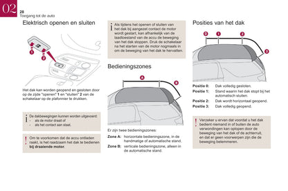 2018-2019 DS DS 3 Owner's Manual | Dutch