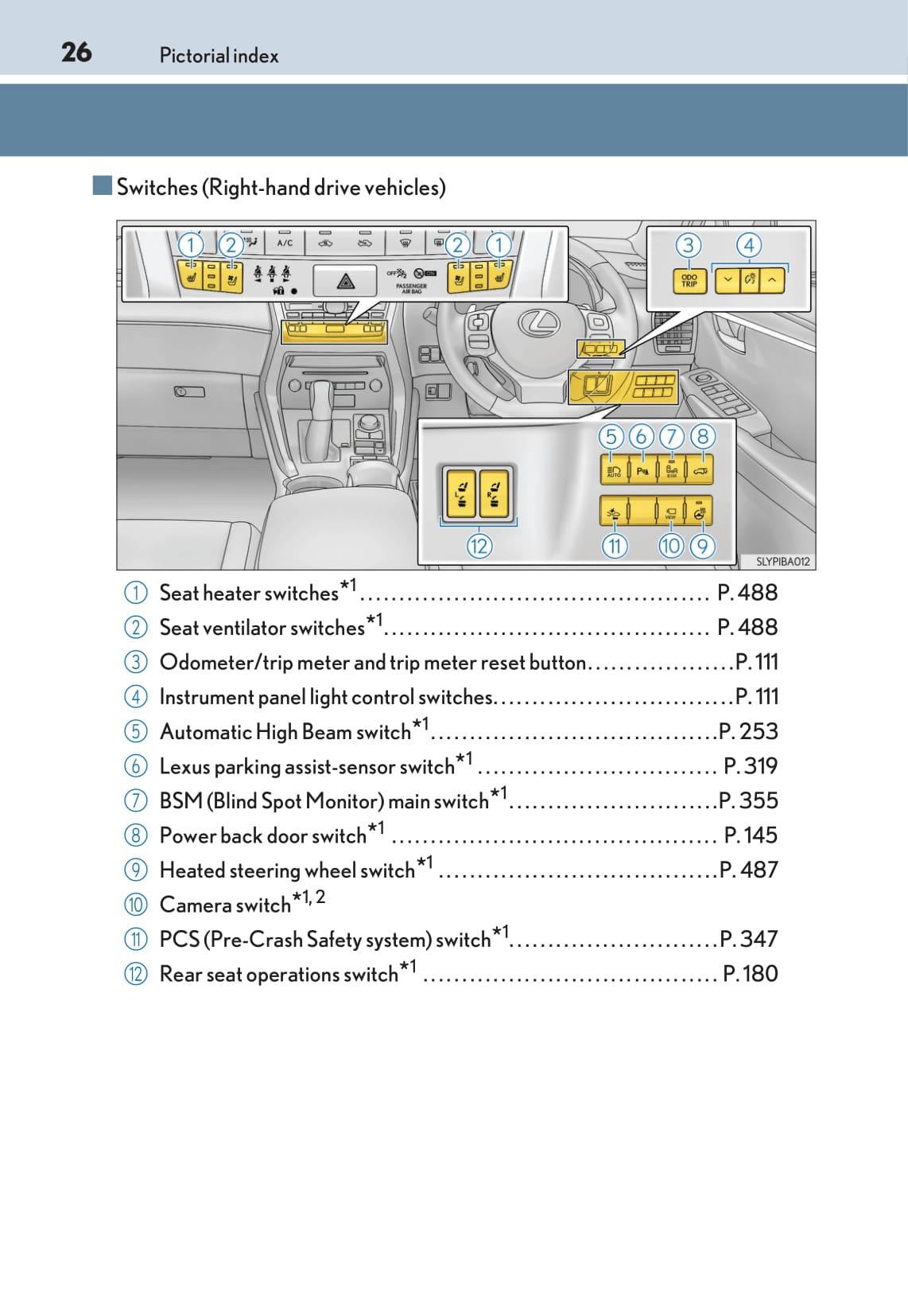 2016-2017 Lexus NX 300h Gebruikershandleiding | Engels