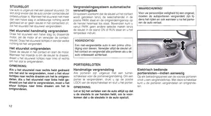 1999-2005 Chrysler Neon Gebruikershandleiding | Nederlands