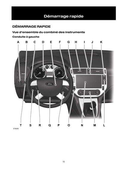 2008-2009 Ford Kuga Manuel du propriétaire | Français