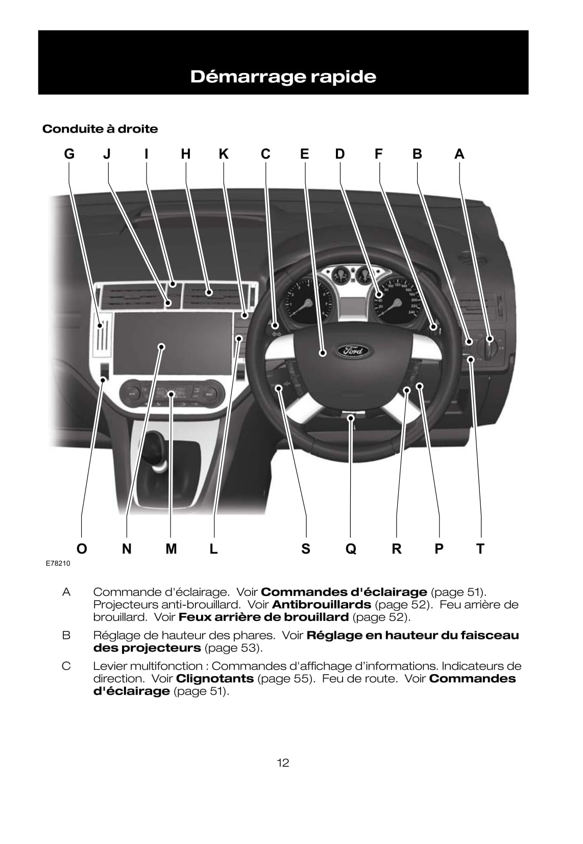 2008-2009 Ford Kuga Bedienungsanleitung | Französisch