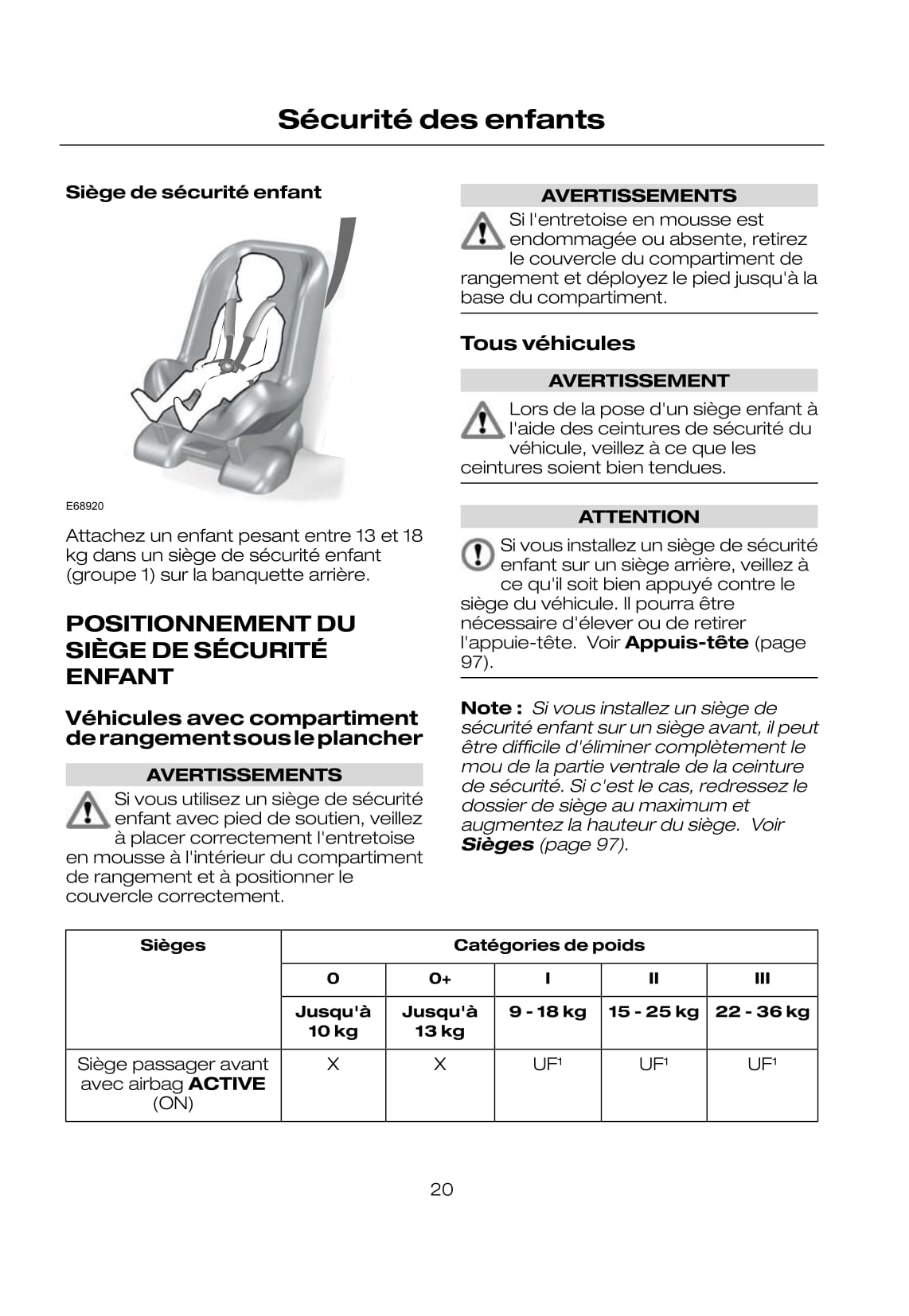 2008-2009 Ford Kuga Bedienungsanleitung | Französisch