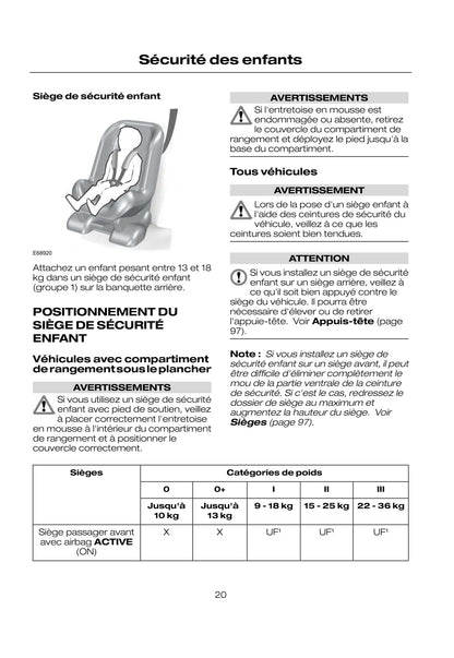 2008-2009 Ford Kuga Bedienungsanleitung | Französisch