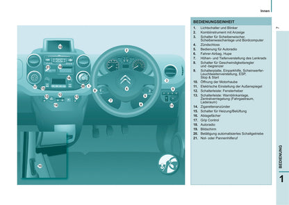 2014-2015 Citroën Berlingo Gebruikershandleiding | Duits