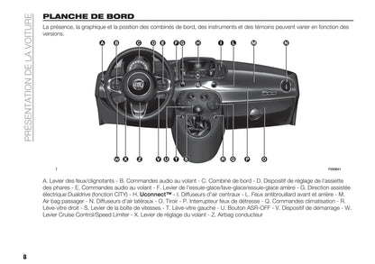 2020-2021 Fiat 500/500C Hybrid Gebruikershandleiding | Frans