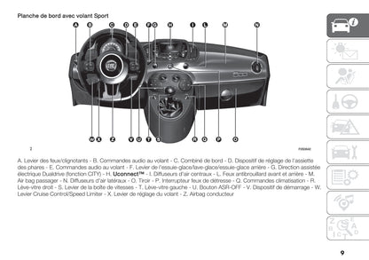 2020-2021 Fiat 500 Hybrid/500C Hybrid Owner's Manual | French