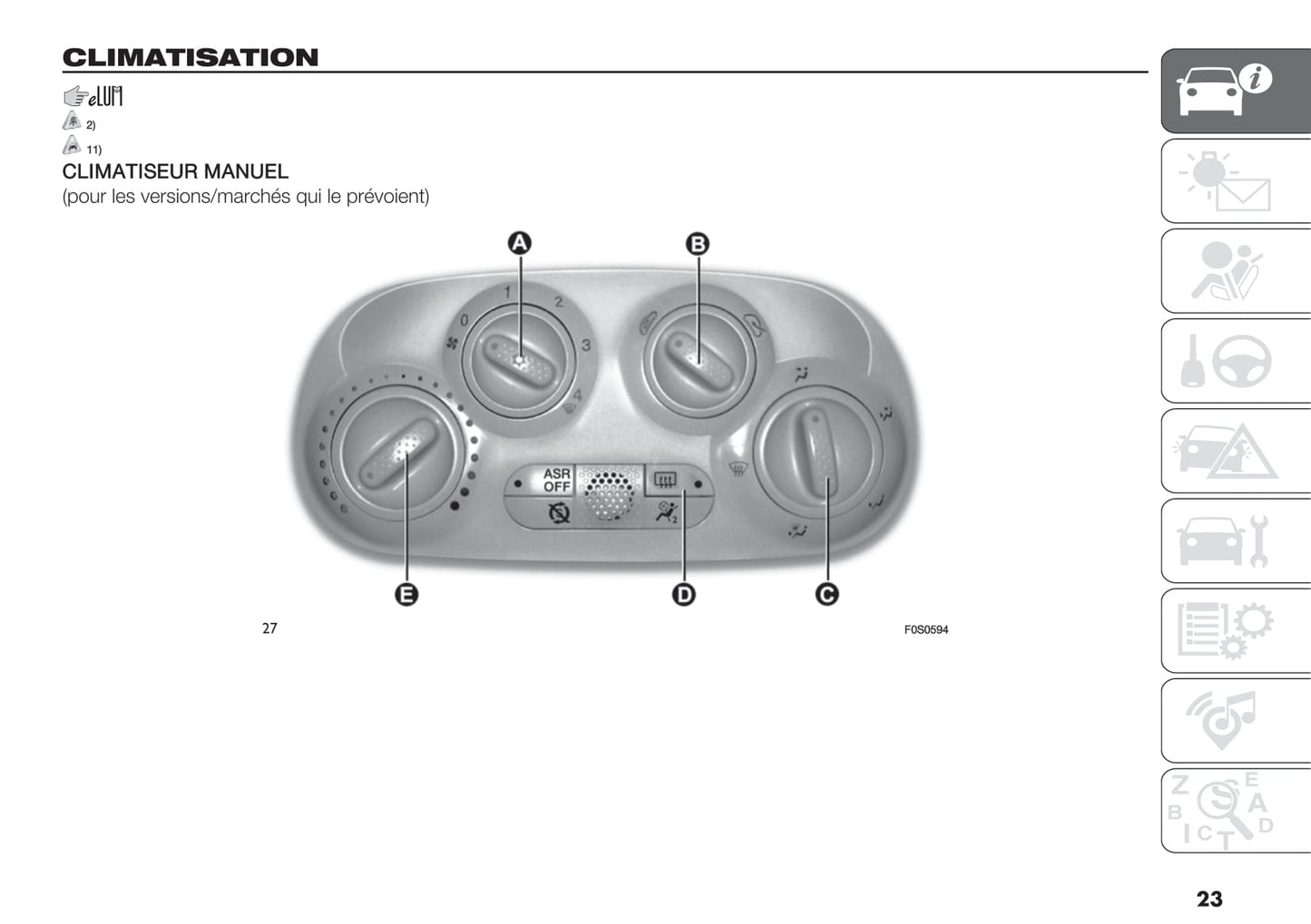 2020-2021 Fiat 500/500C Hybrid Gebruikershandleiding | Frans