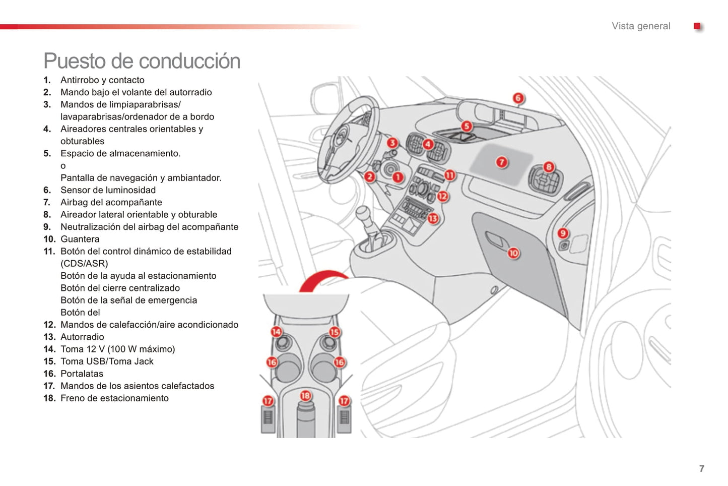 2015-2017 Citroën C3 Picasso Gebruikershandleiding | Spaans