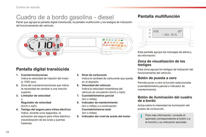 2015-2017 Citroën C3 Picasso Bedienungsanleitung | Spanisch