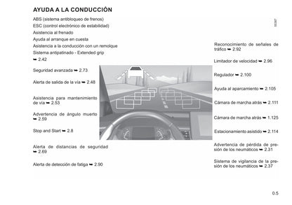 2022-2023 Renault Kangoo Manuel du propriétaire | Espagnol