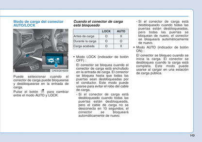 2017-2018 Hyundai Ioniq Hybrid Gebruikershandleiding | Spaans