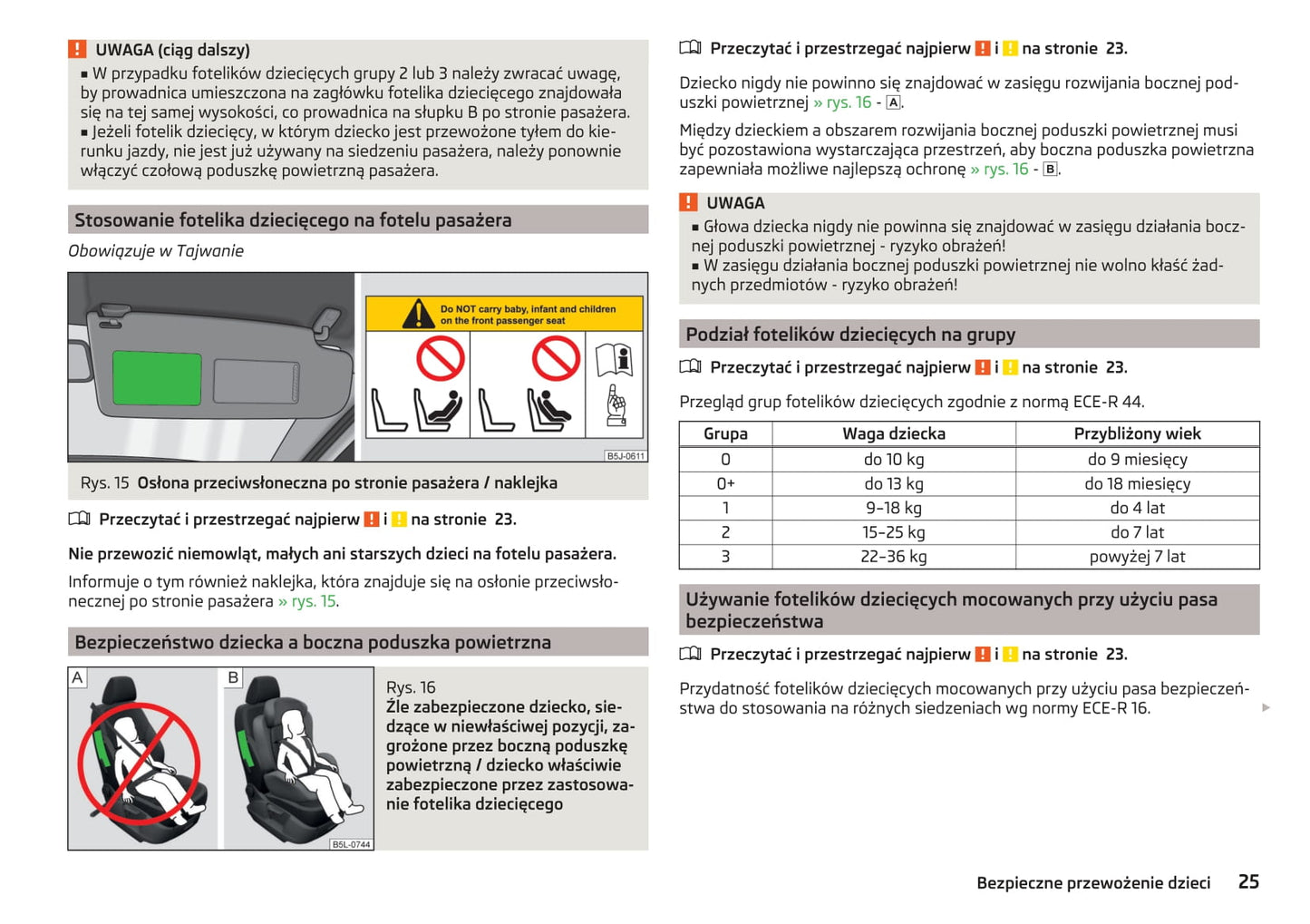 2014-2015 Skoda Roomster Owner's Manual | Polish
