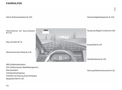 2021-2022 Renault Trafic Bedienungsanleitung | Deutsch