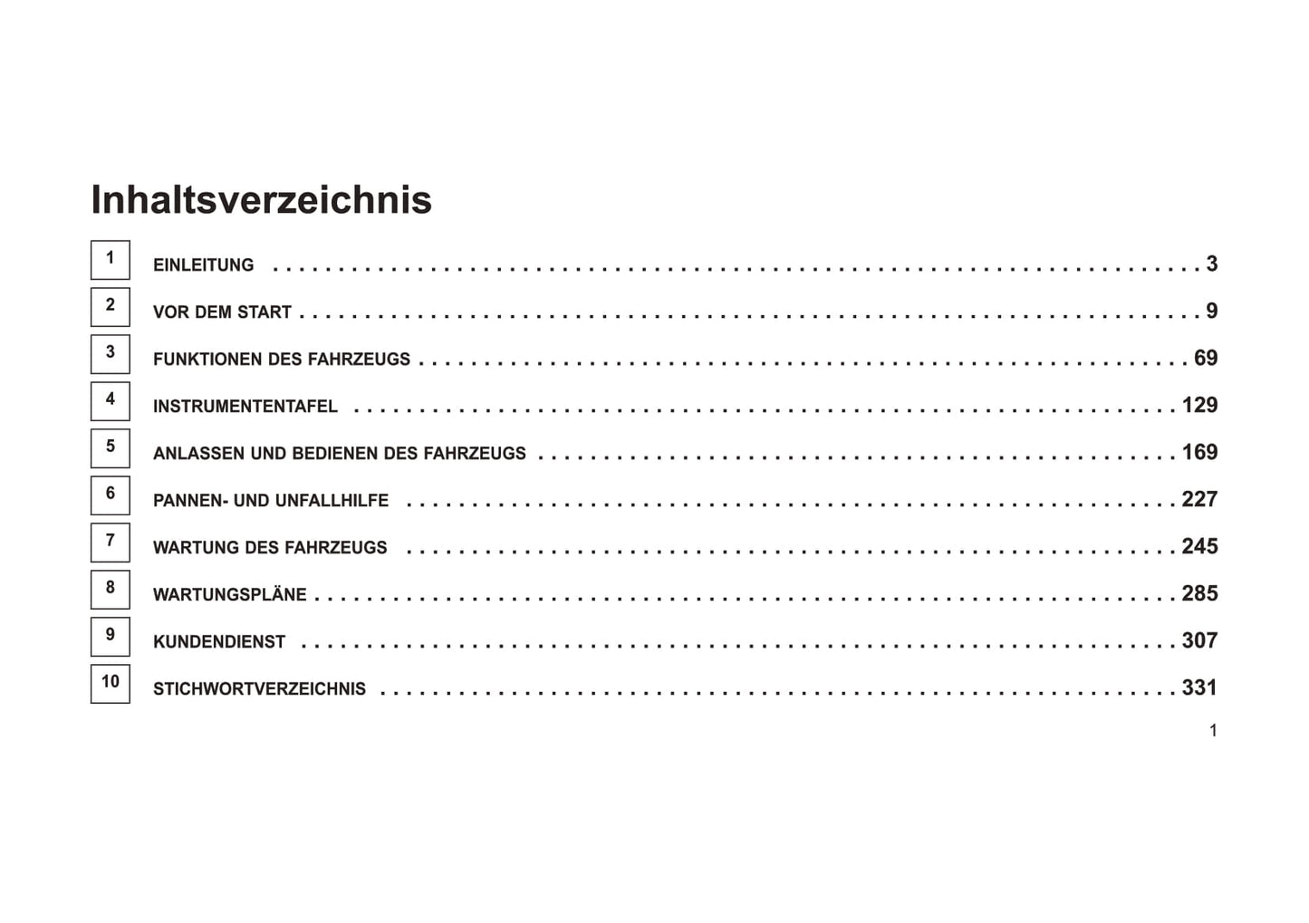 2011-2013 Jeep Compass Gebruikershandleiding | Duits