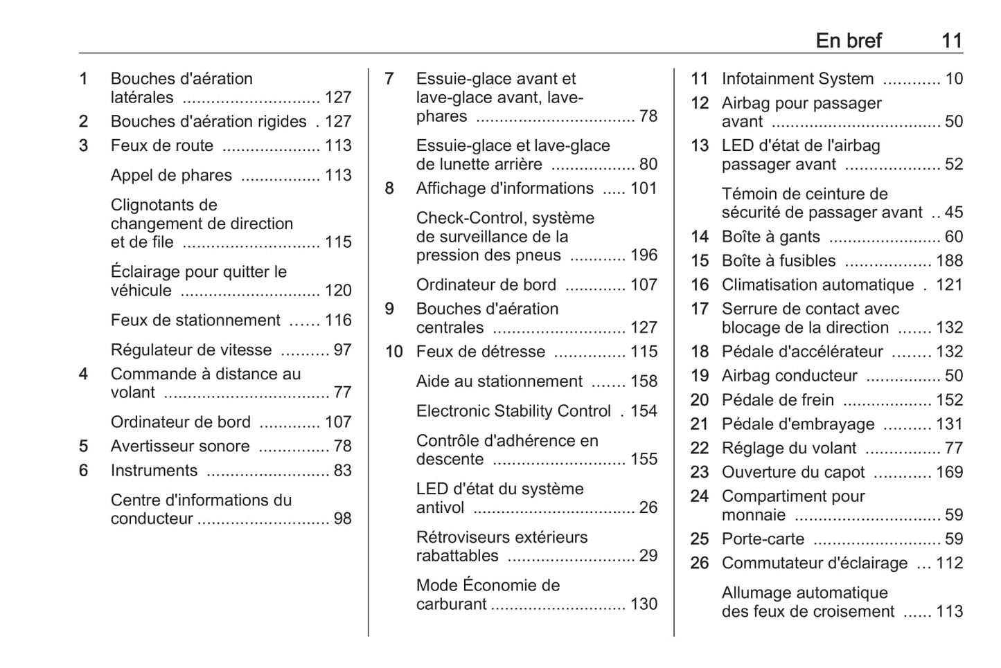 2016-2017 Opel Antara Owner's Manual | French