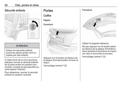 2016-2017 Opel Antara Owner's Manual | French