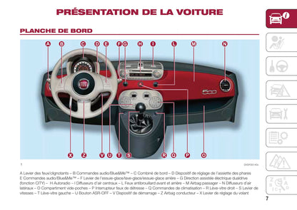 2015-2016 Fiat 500/500C Bedienungsanleitung | Französisch
