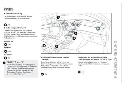 2013-2015 Peugeot RCZ Owner's Manual | German