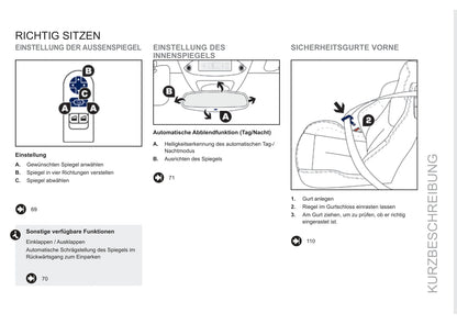 2013-2015 Peugeot RCZ Gebruikershandleiding | Duits