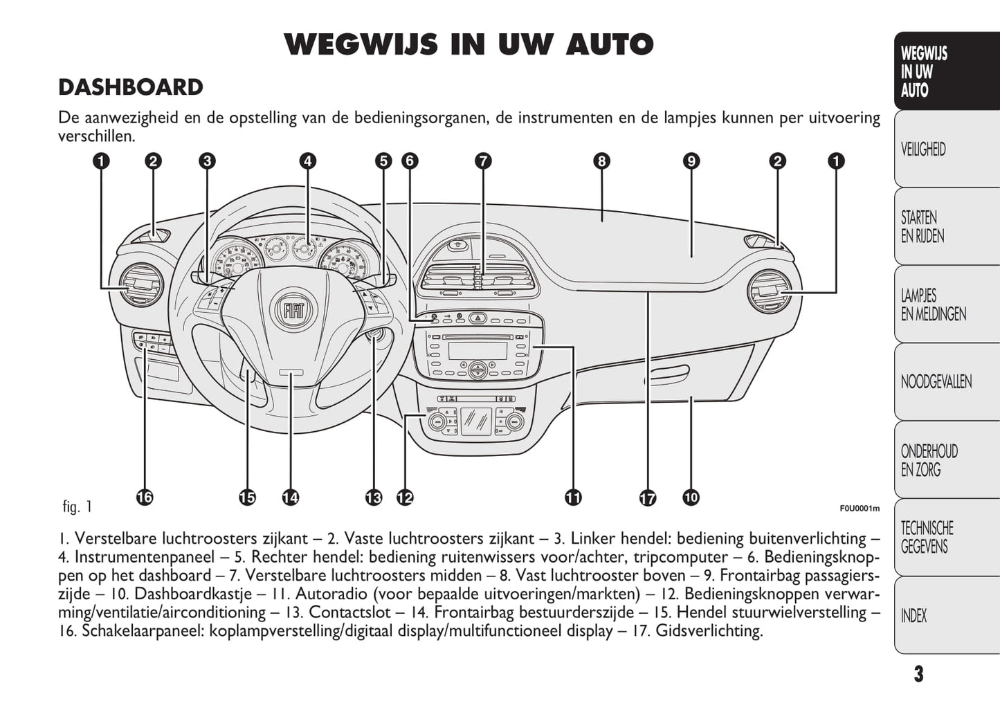 2010-2011 Fiat Punto Evo Gebruikershandleiding | Nederlands