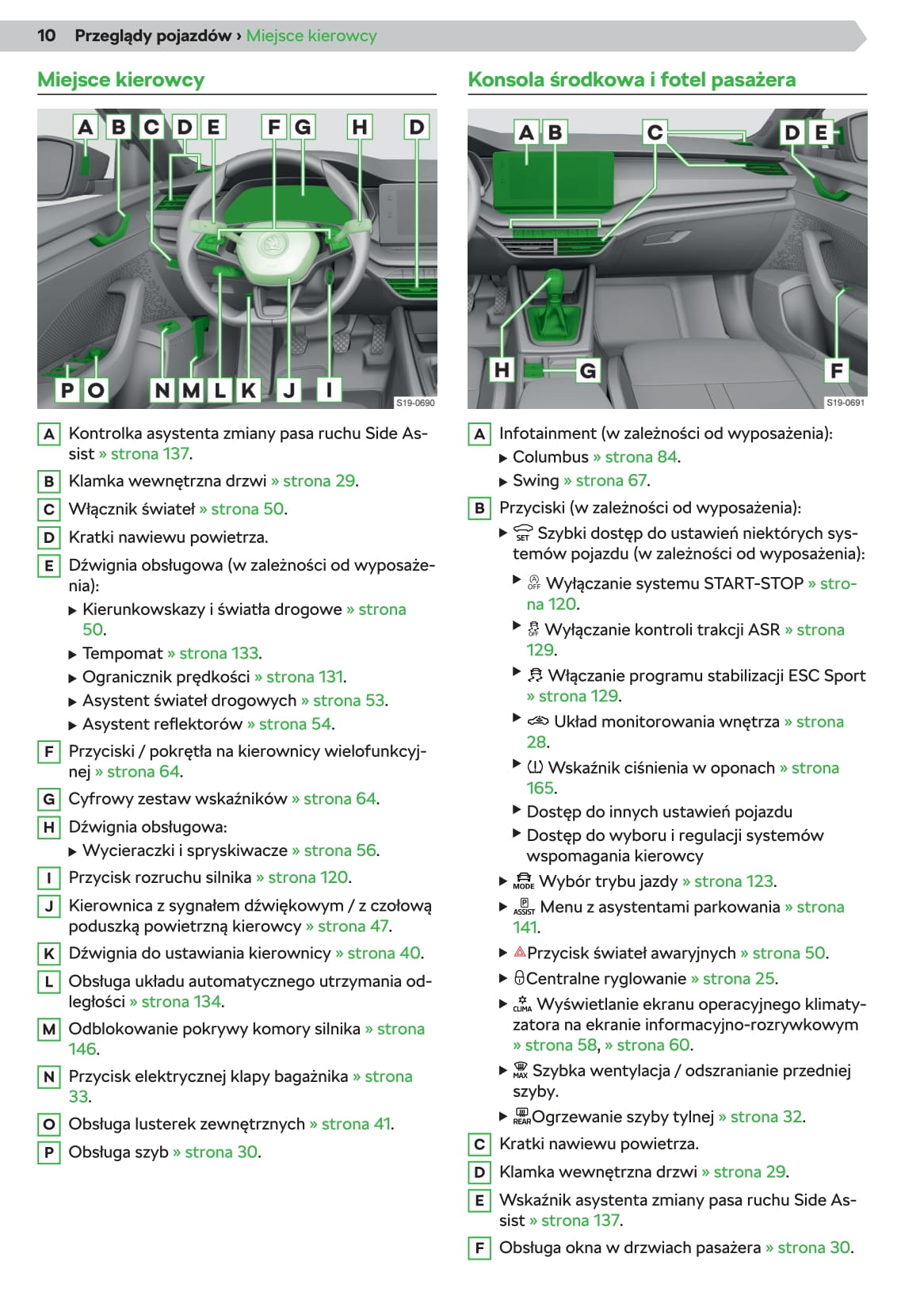 2020 Skoda Octavia Bedienungsanleitung | Polnisch