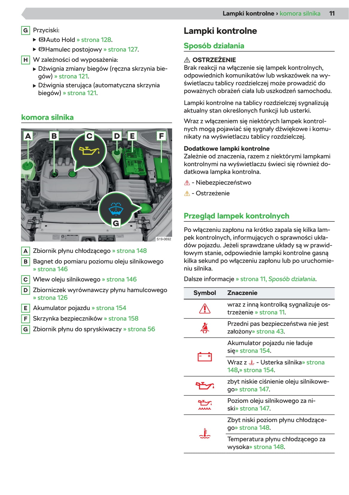 2020 Skoda Octavia Manuel du propriétaire | Polonais