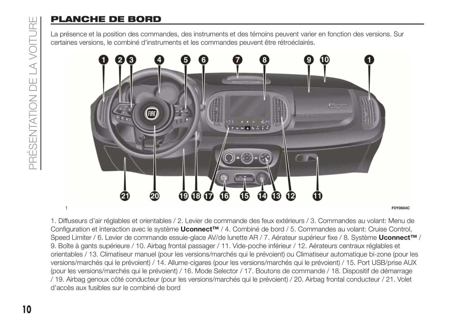 2018-2019 Fiat 500L Gebruikershandleiding | Frans