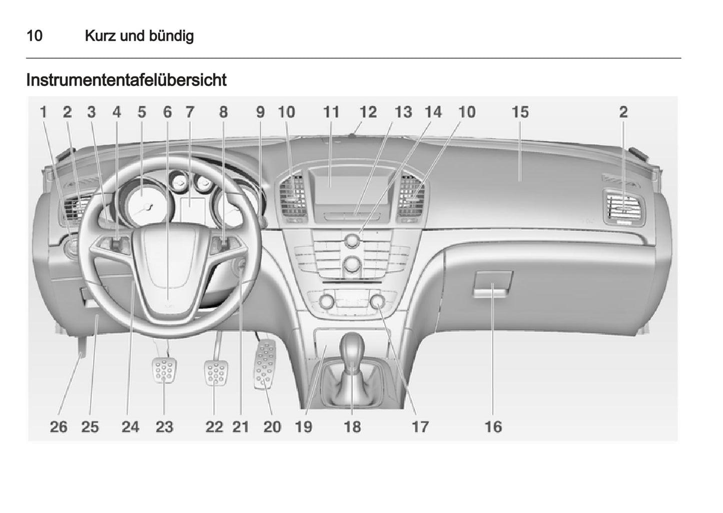 2011-2012 Opel Insignia Gebruikershandleiding | Duits