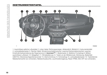 2020-2021 Fiat Tipo Bedienungsanleitung | Deutsch