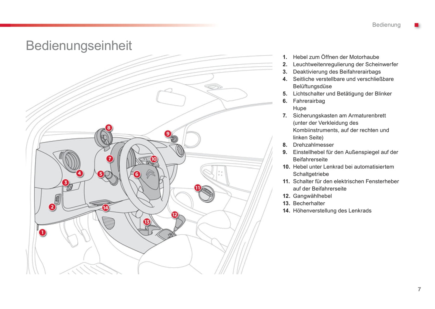 2012-2014 Citroën C1 Gebruikershandleiding | Duits
