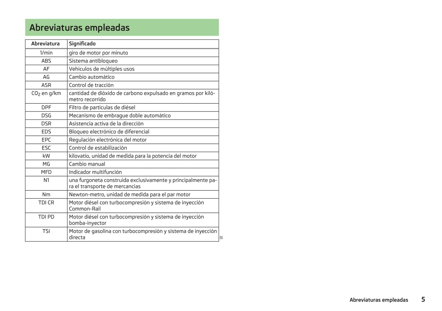 2012-2013 Skoda Octavia Gebruikershandleiding | Spaans