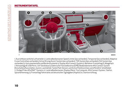 2022-2023 Alfa Romeo Tonale Manuel du propriétaire | Allemand