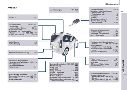 2016-2017 Citroën Berlingo Multispace Gebruikershandleiding | Duits