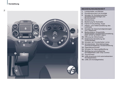2016-2017 Citroën Berlingo Multispace Owner's Manual | German