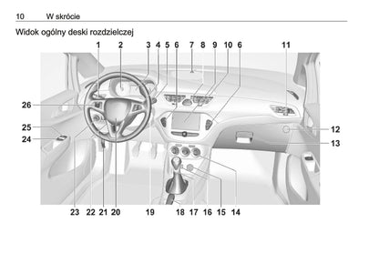 2019-2020 Opel Corsa Bedienungsanleitung | Polnisch