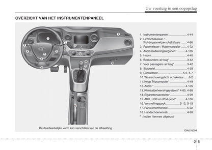 2017-2018 Hyundai i10 Owner's Manual | Dutch
