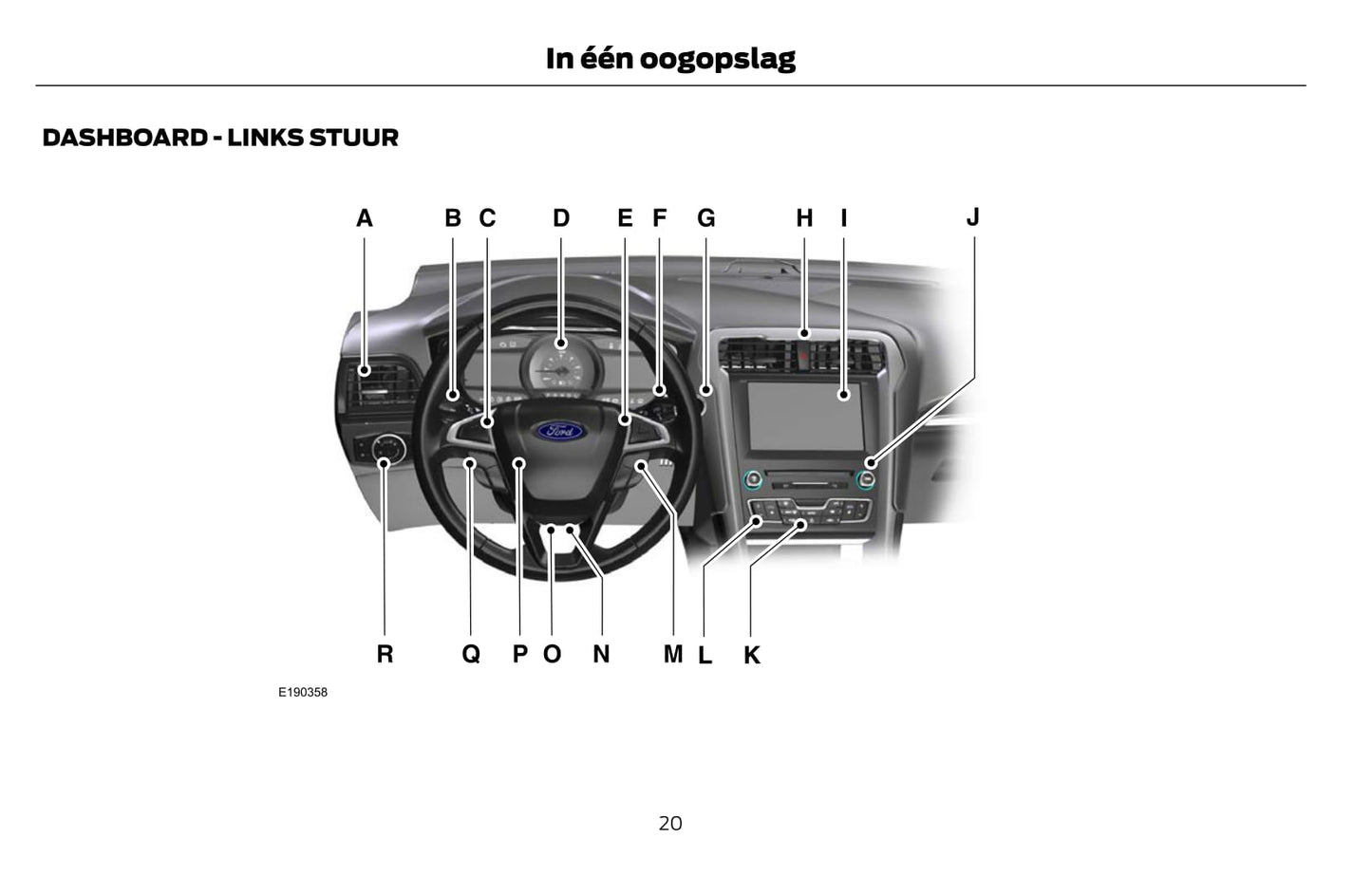 2021-2022 Ford Mondeo Owner's Manual | Dutch