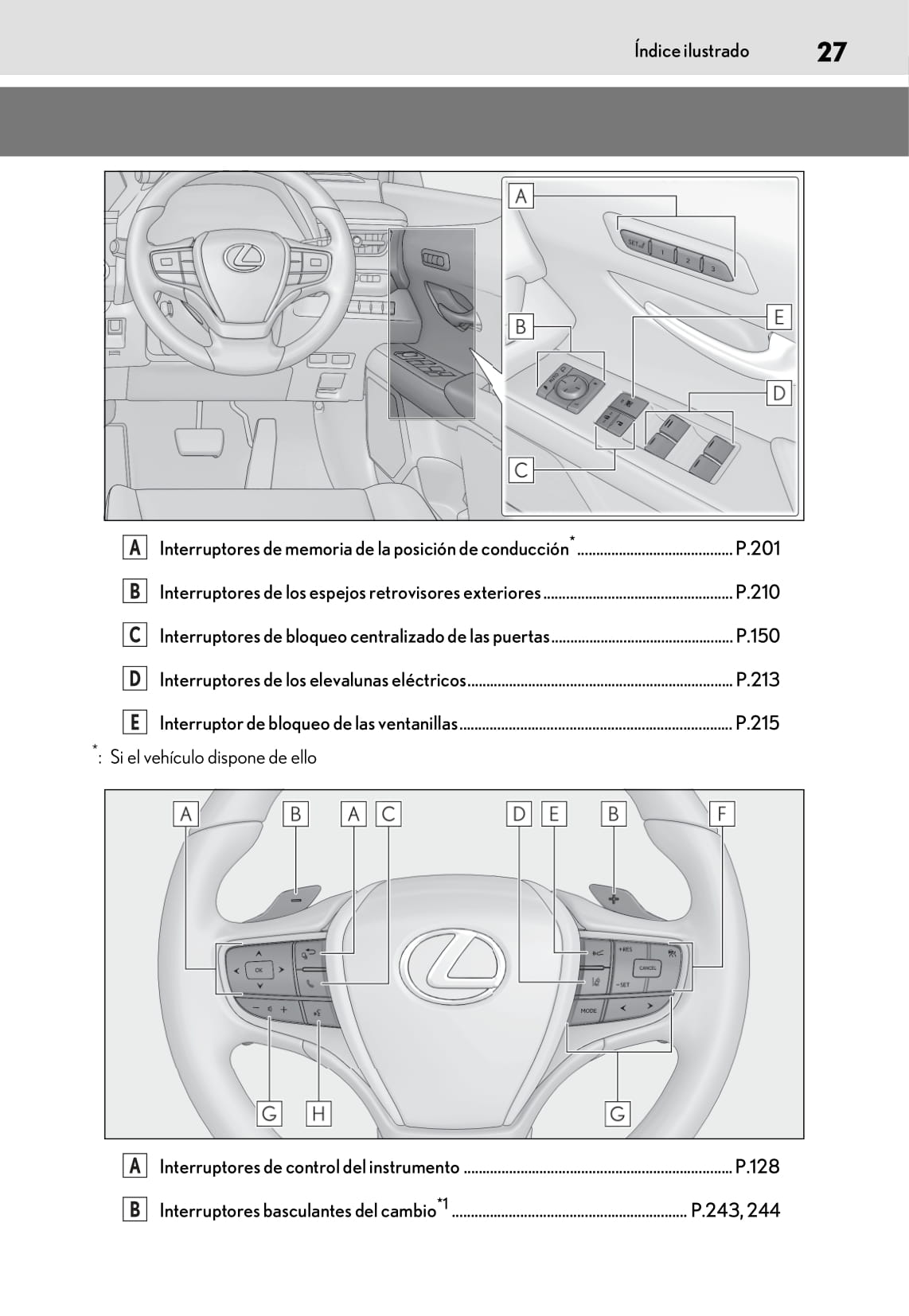 2018-2019 Lexus UX 200 Gebruikershandleiding | Spaans
