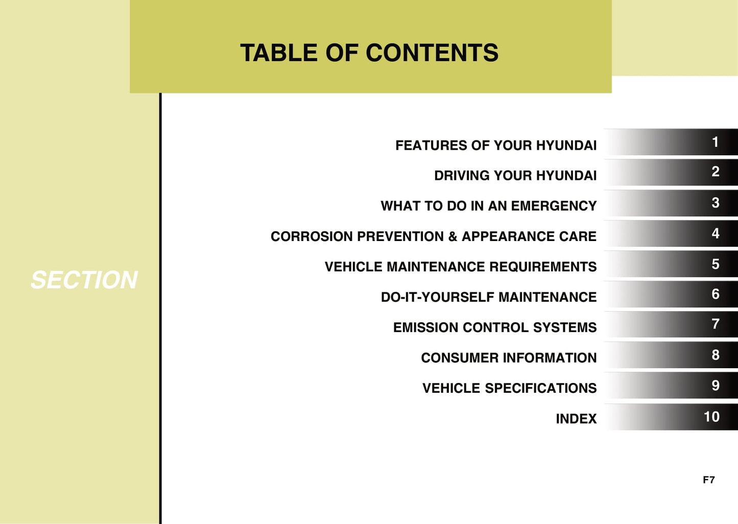 2009-2010 Hyundai Accent Gebruikershandleiding | Engels