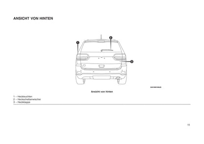 2013-2018 Jeep Grand Cherokee Bedienungsanleitung | Deutsch