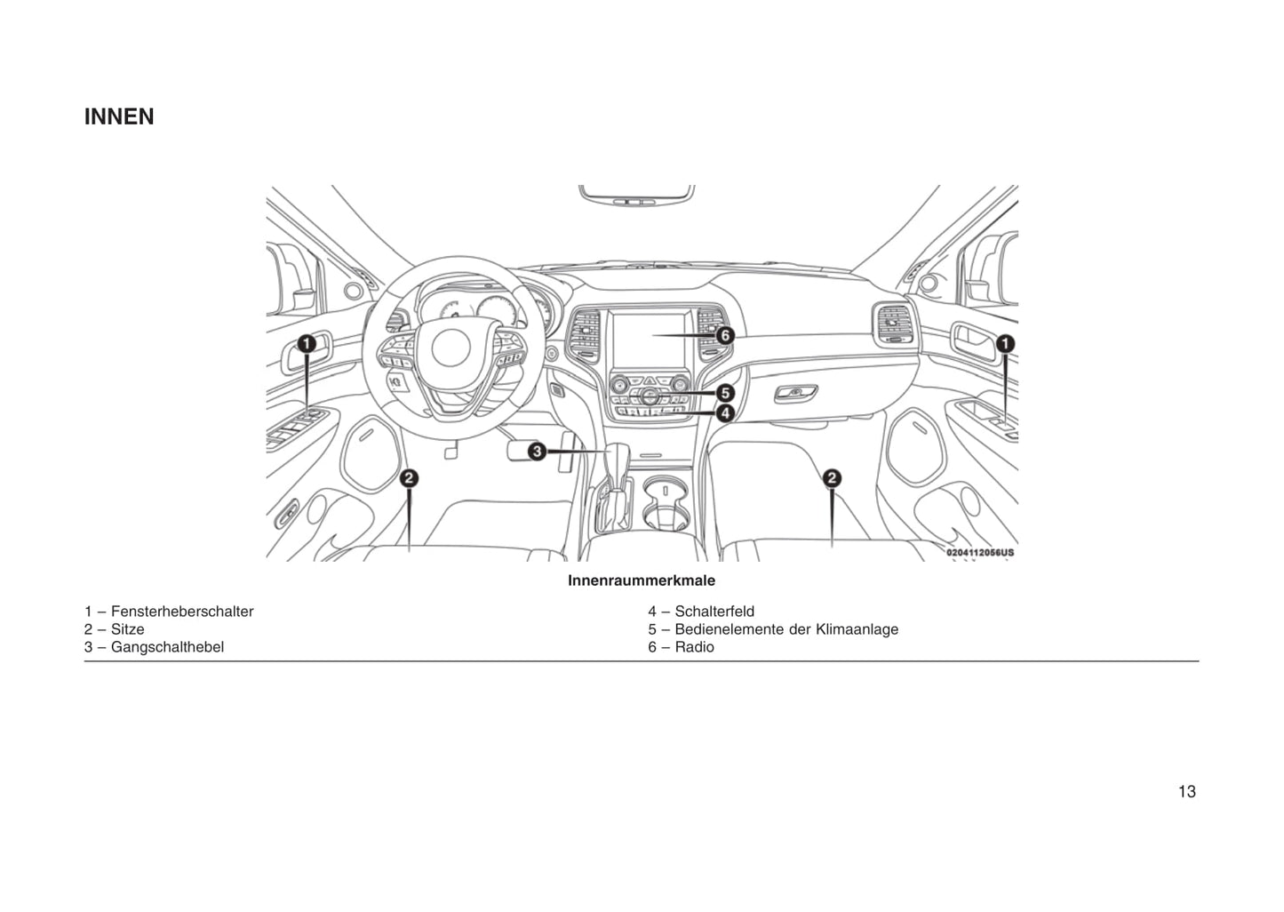 2013-2018 Jeep Grand Cherokee Bedienungsanleitung | Deutsch