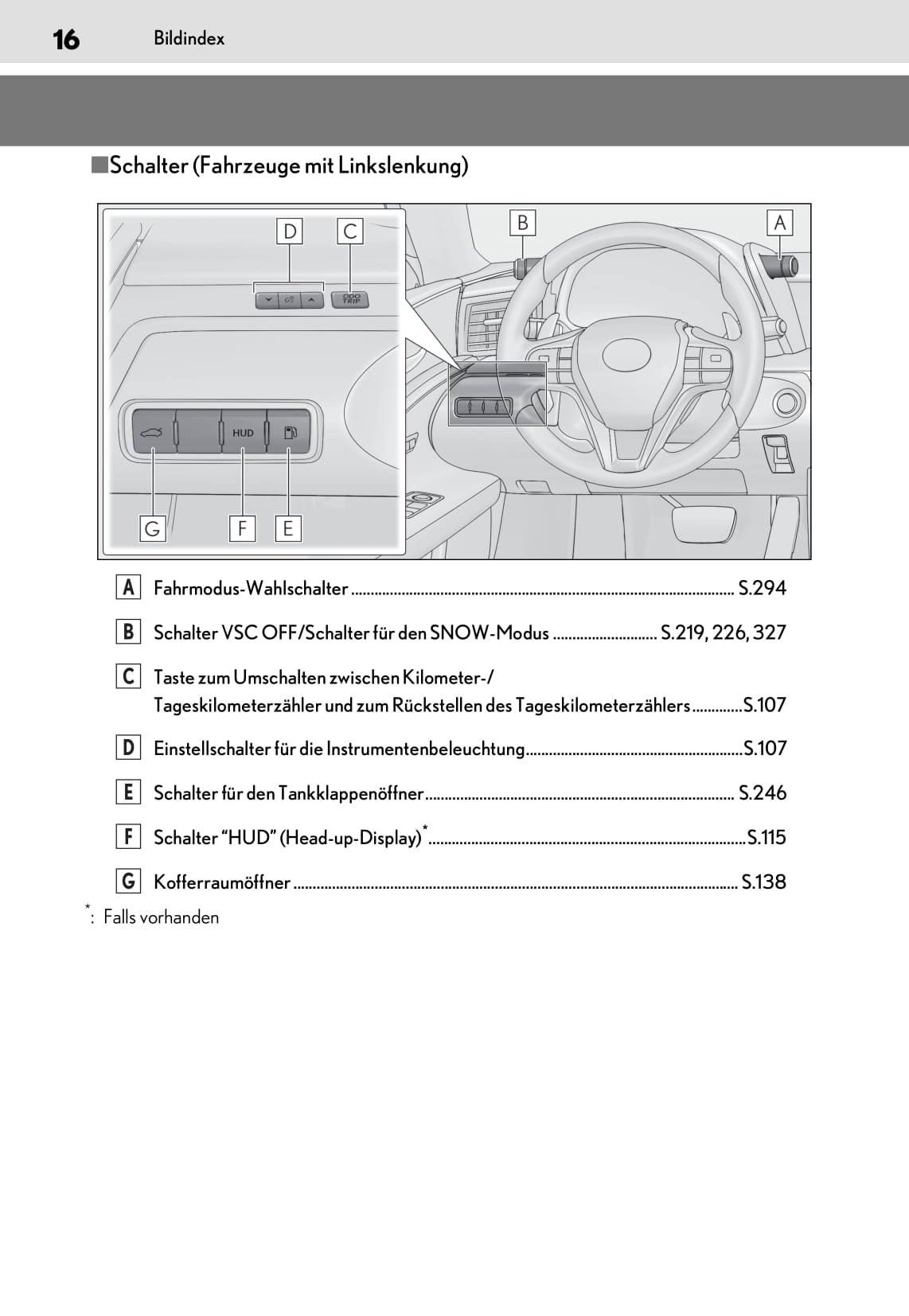 2019-2020 Lexus LC 500/LC 500h Gebruikershandleiding | Duits