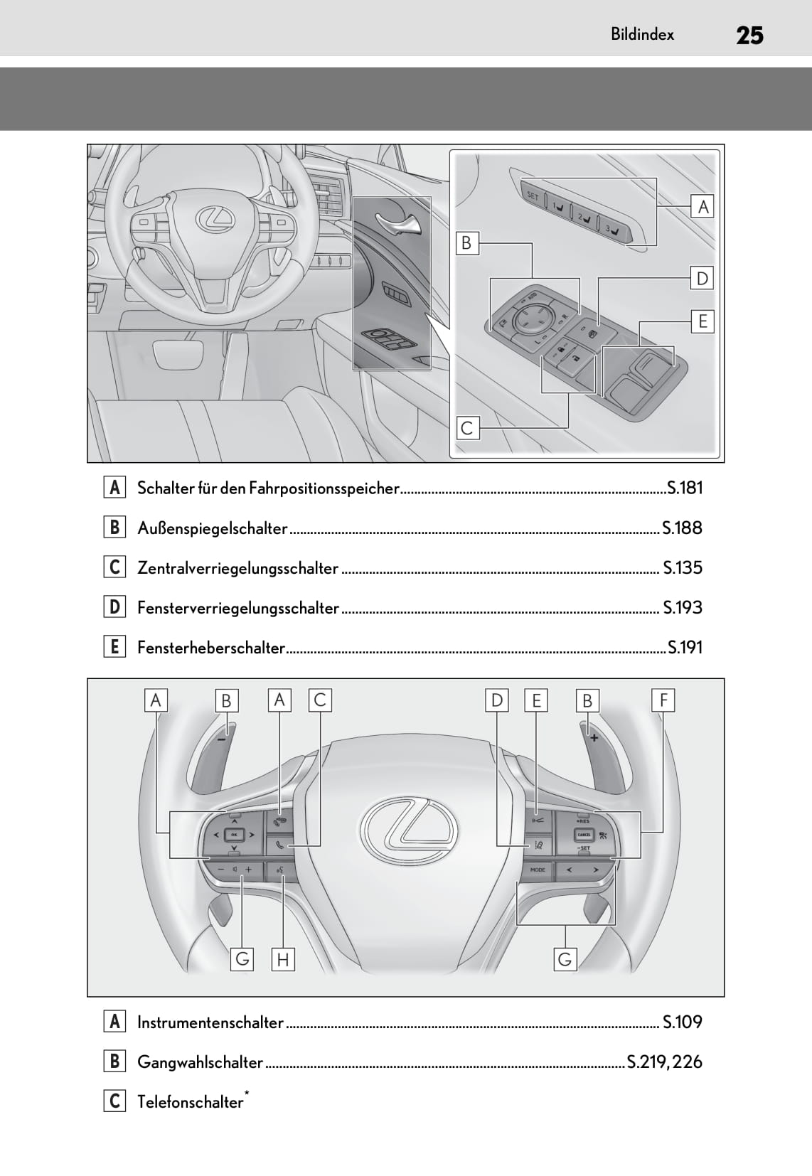 2017-2023 Lexus LC Manuel du propriétaire | Allemand
