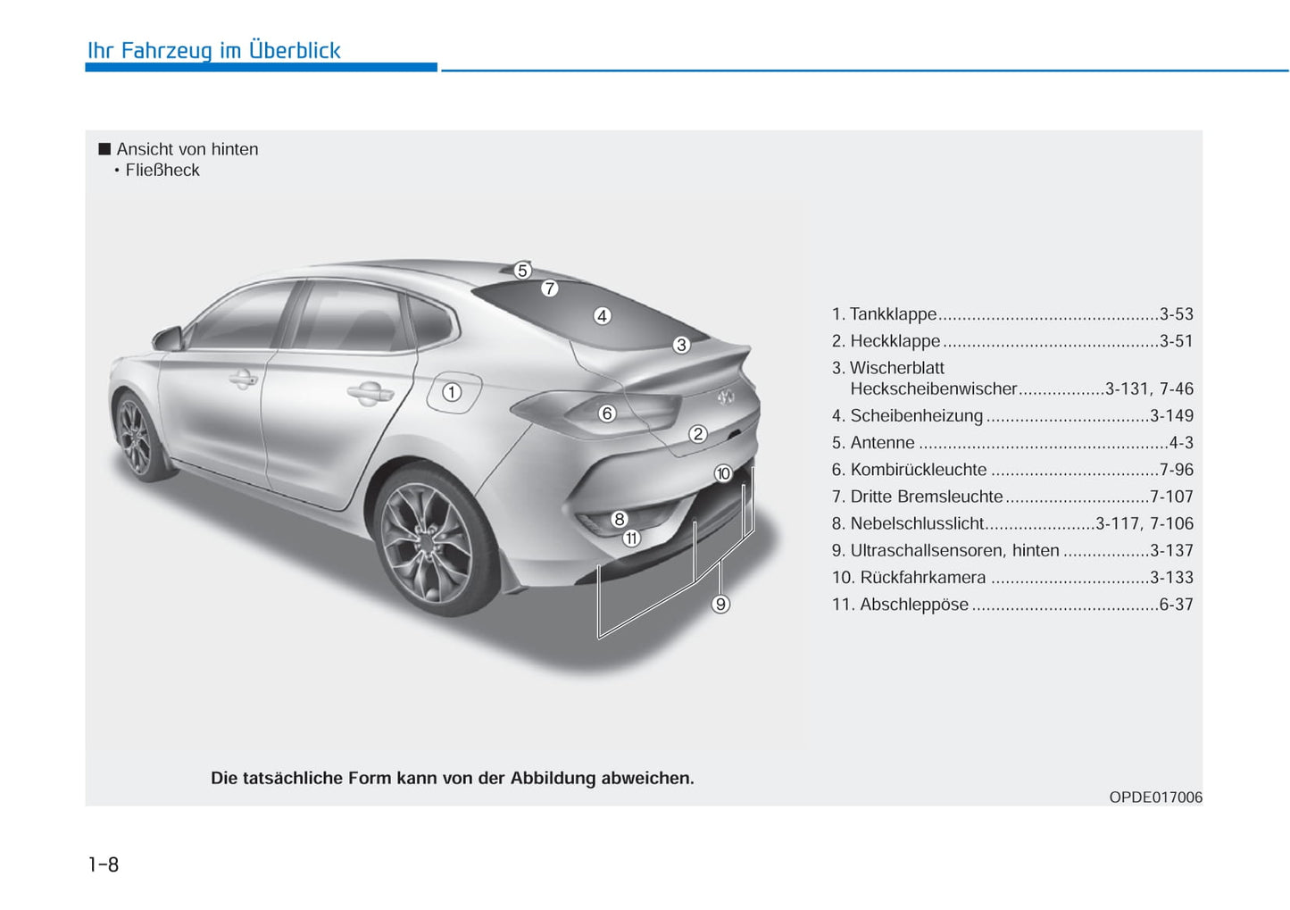 2021-2022 Hyundai i30 Gebruikershandleiding | Duits